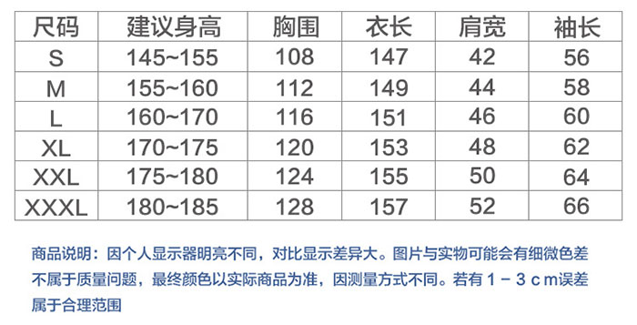 防靜電分體服尺碼