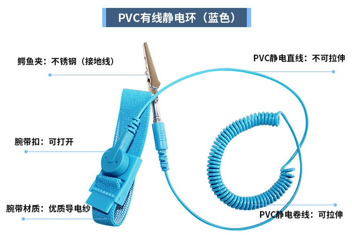 PVC有線靜電環(huán)