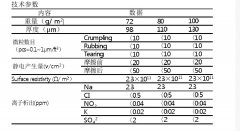 多色凈化打印紙